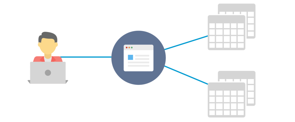 A website page with no cache