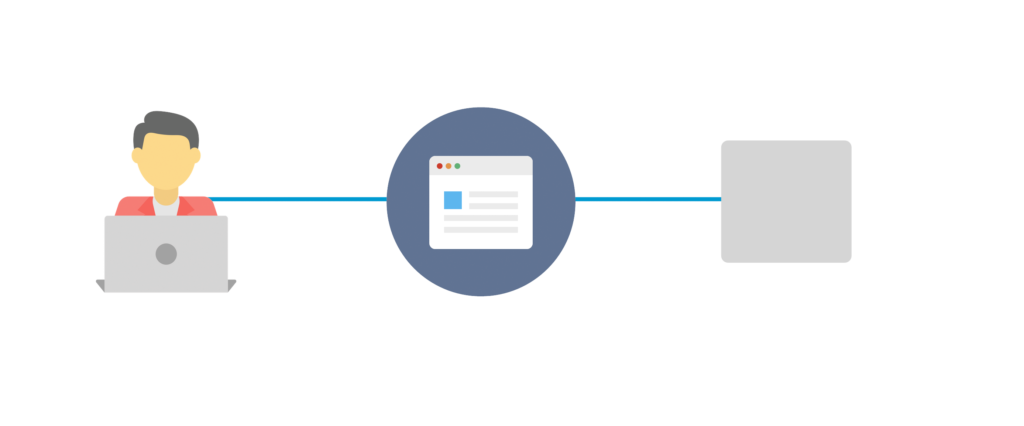 A website page with a cache being used.