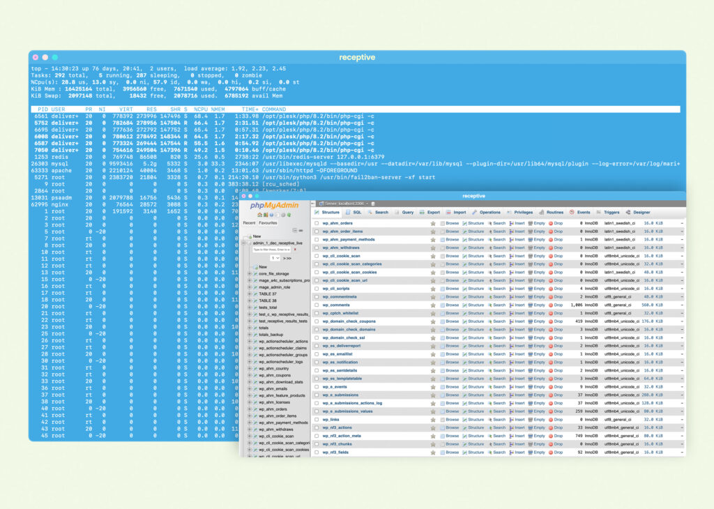 Technical Optimisations for SEO