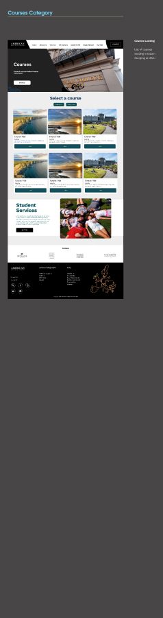 Wireframe example 4